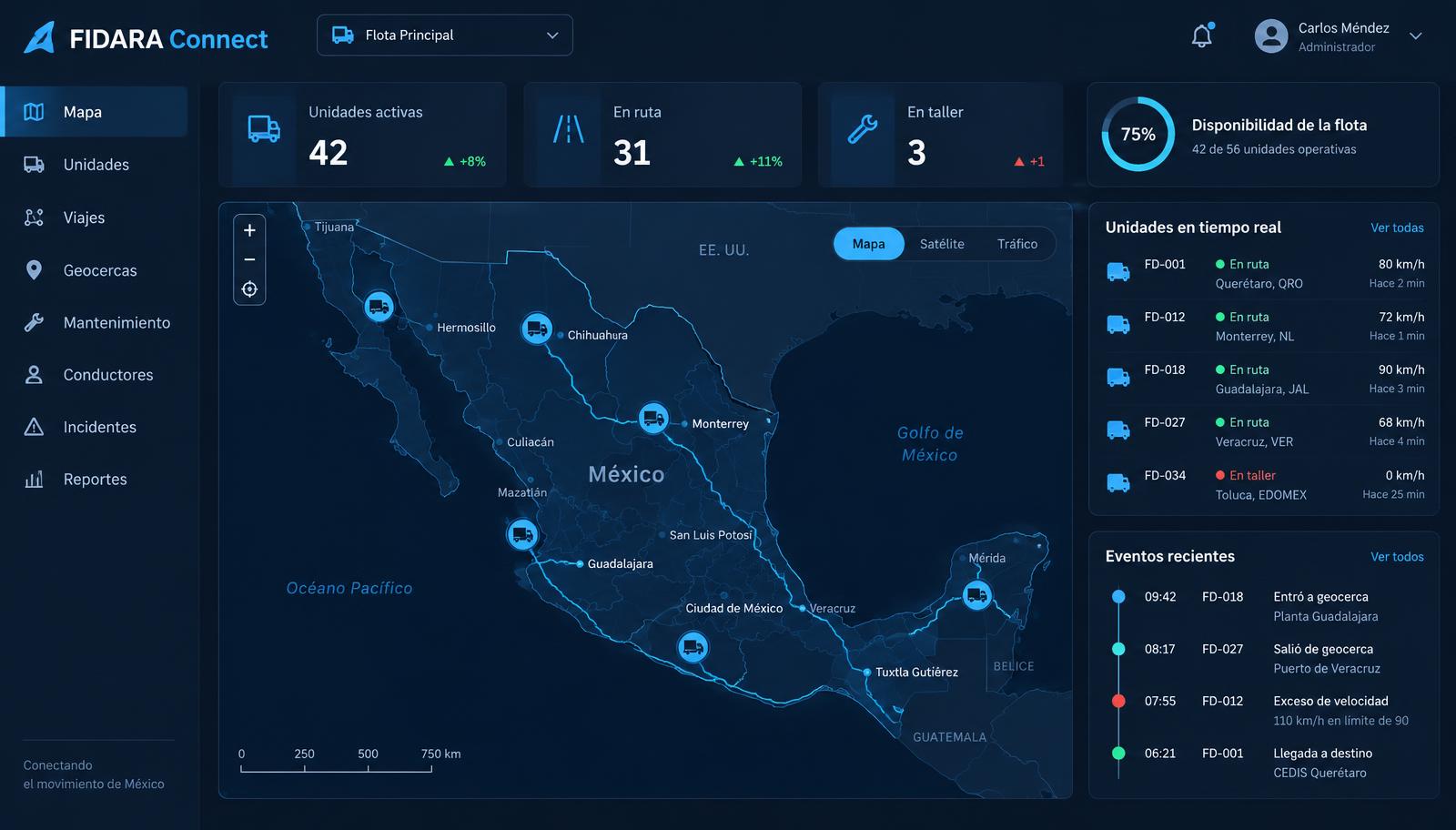 Mapa de la plataforma FIDARA Connect con unidades en ruta por México