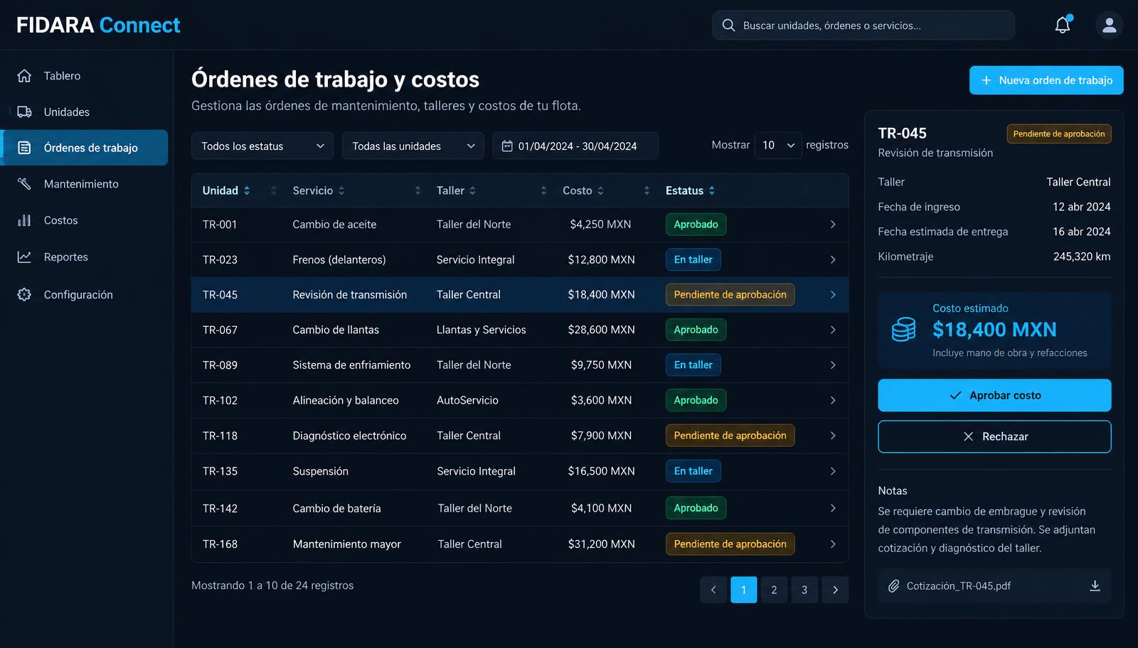Órdenes de trabajo y aprobación de costos en FIDARA Connect